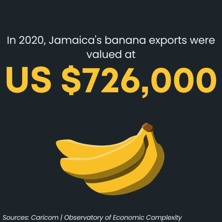 Agriculture Banana Exports_Apr14